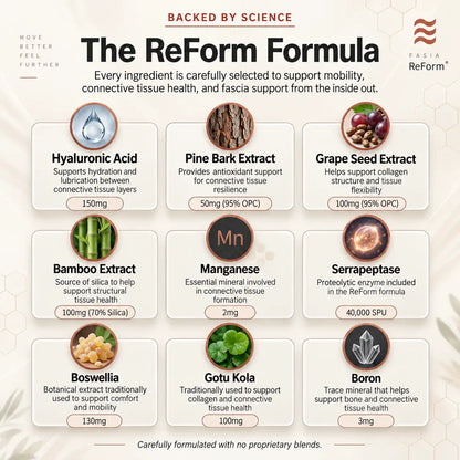 ReForm® Fascial Release